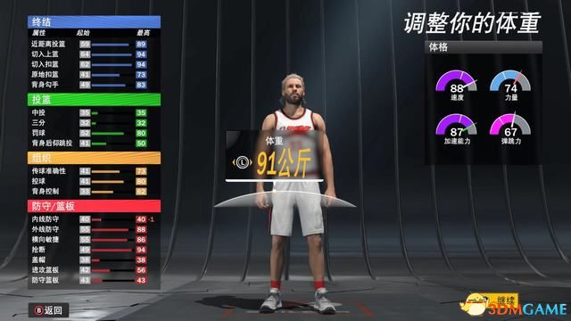 NBA2K22ͼĹ Իλռȫ