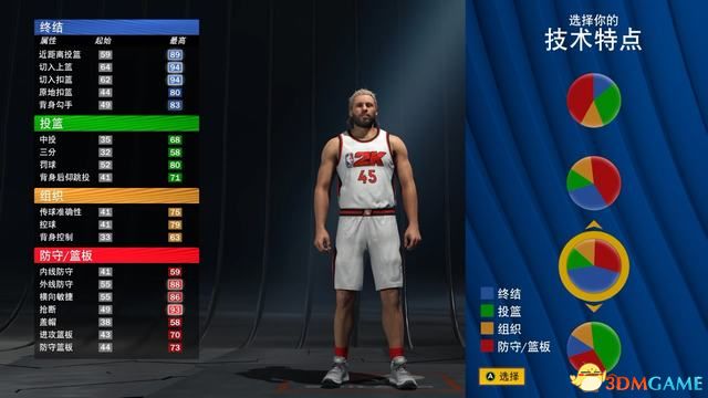 NBA2K22ͼĹ Իλռȫ