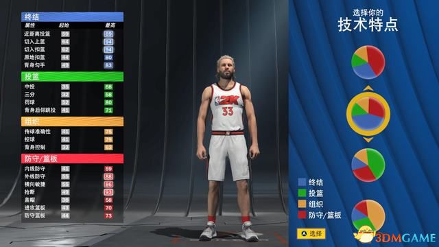 NBA2K22ͼĹ Իλռȫ