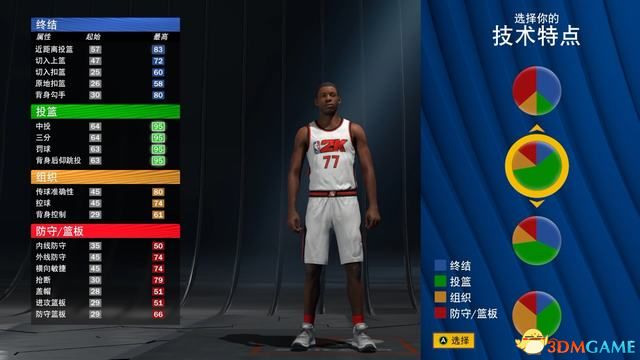 NBA2K22ͼĹ Իλռȫ