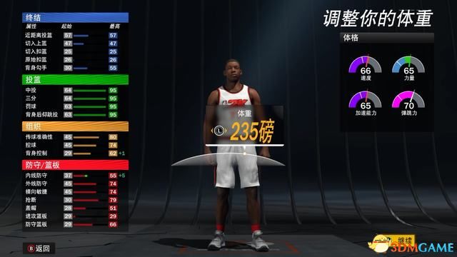 NBA2K22ͼĹ Իλռȫ