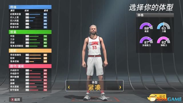 NBA2K22ͼĹ Իλռȫ