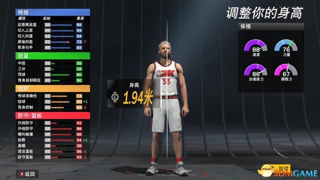 NBA2K22ͼĹ Իλռȫ