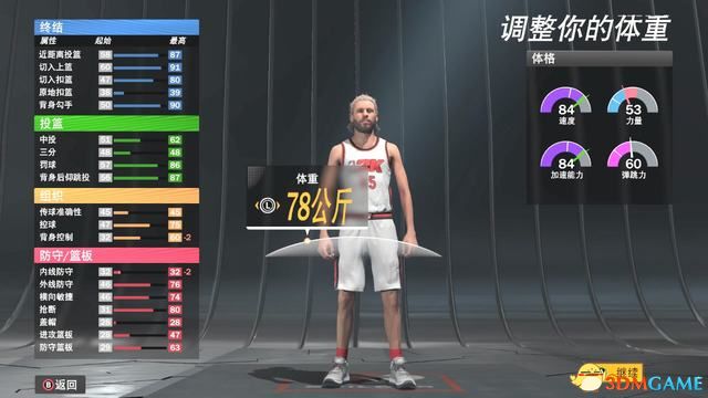 NBA2K22ͼĹ Իλռȫ