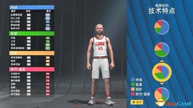 NBA2K22ͼĹ Իλռȫ