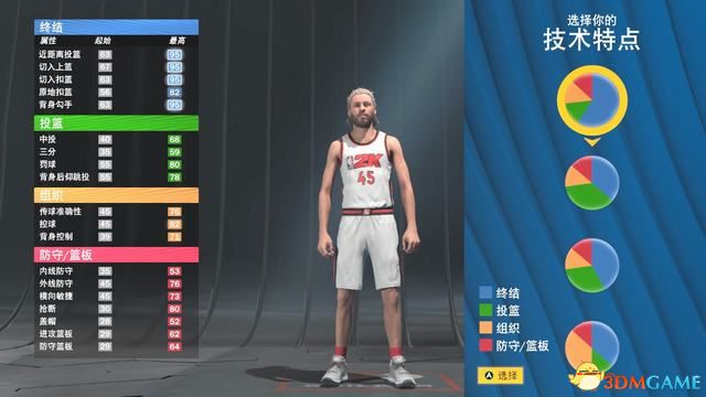 NBA2K22ͼĹ Իλռȫ