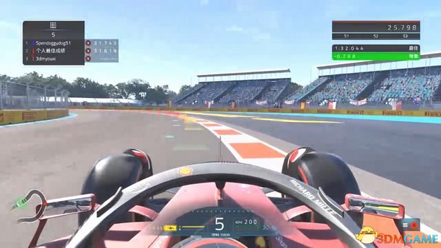 F1 22ͼĹ 淨ɼȫУָ