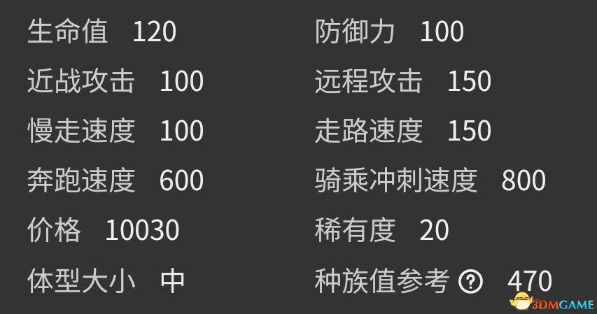 《幻獸帕魯》圖文攻略百科 材料資源獲取據(jù)點經(jīng)營建造攻略 全科技指南