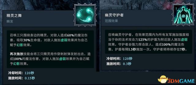 《夜族崛起》图文攻略 流程攻略+boss打法及位置+系统详解+后期内容