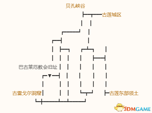 《勇者斗恶龙10：离线版》图文全攻略 全任务流程全收集地图指引