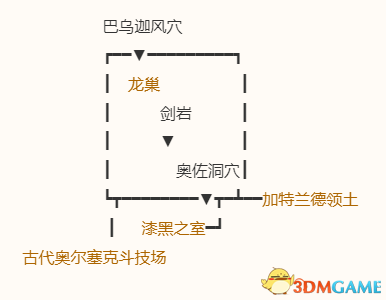 《勇者斗惡龍10：離線版》圖文全攻略 全任務(wù)流程全收集地圖指引