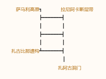 《勇者斗恶龙10：离线版》图文全攻略 全任务流程全收集地图指引