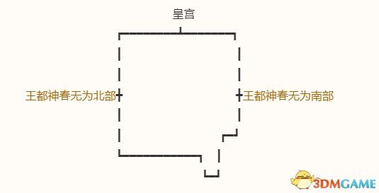 《勇者斗惡龍10：離線版》圖文全攻略 全任務(wù)流程全收集地圖指引