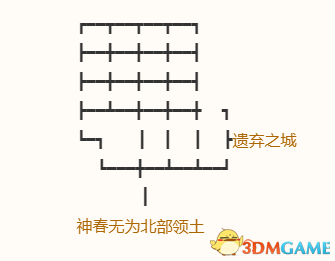 《勇者斗惡龍10：離線版》圖文全攻略 全任務(wù)流程全收集地圖指引