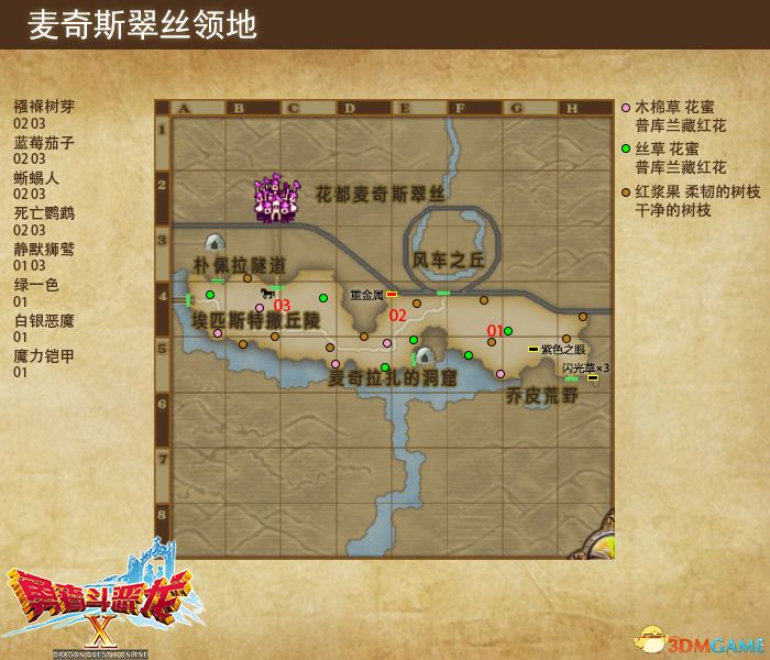 《勇者斗惡龍10：離線版》圖文全攻略 全任務流程全收集地圖指引