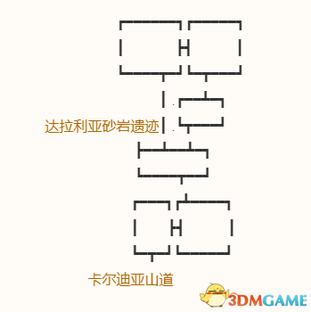 《勇者斗恶龙10：离线版》图文全攻略 全任务流程全收集地图指引