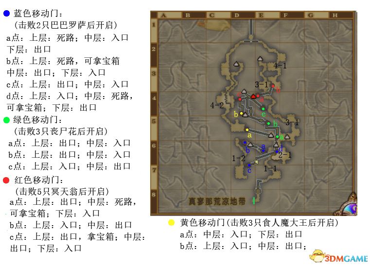 《勇者斗惡龍10：離線版》圖文全攻略 全任務(wù)流程全收集地圖指引