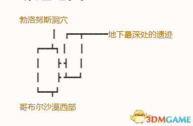 《勇者斗惡龍10：離線版》五大種族地圖 全寶箱釣魚點(diǎn)收集點(diǎn)標(biāo)注