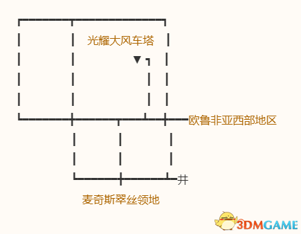 《勇者斗惡龍10：離線版》五大種族地圖 全寶箱釣魚點(diǎn)收集點(diǎn)標(biāo)注