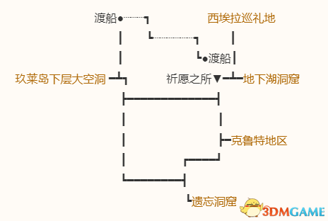 《勇者斗惡龍10：離線(xiàn)版》五大種族地圖 全寶箱釣魚(yú)點(diǎn)收集點(diǎn)標(biāo)注