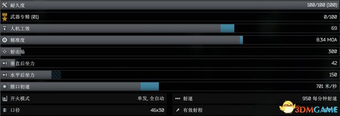 《逃离塔科夫》全武器图鉴 全武器外观及属性参数一览