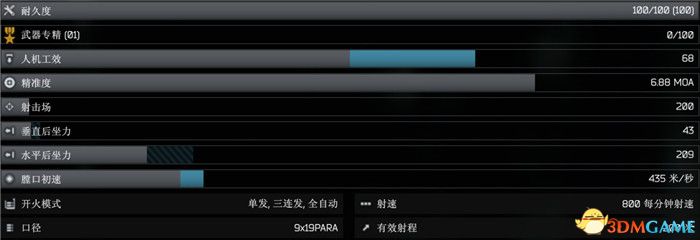 《逃离塔科夫》全武器图鉴 全武器外观及属性参数一览