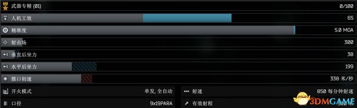 《逃离塔科夫》攻略百科 全任务奖励+全地图信息+角色装备模组详解