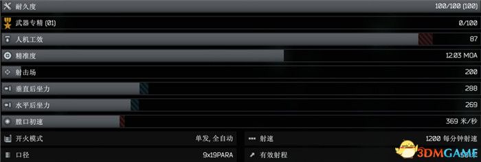 《逃离塔科夫》全武器图鉴 全武器外观及属性参数一览