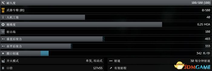 《逃离塔科夫》攻略百科 全任务奖励+全地图信息+角色装备模组详解