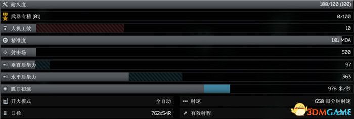 《逃离塔科夫》全武器图鉴 全武器外观及属性参数一览