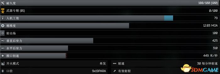 《逃离塔科夫》全武器图鉴 全武器外观及属性参数一览