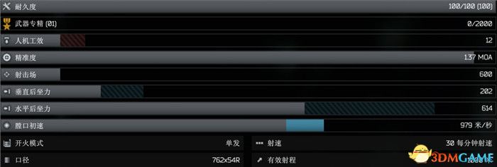 《逃离塔科夫》全武器图鉴 全武器外观及属性参数一览