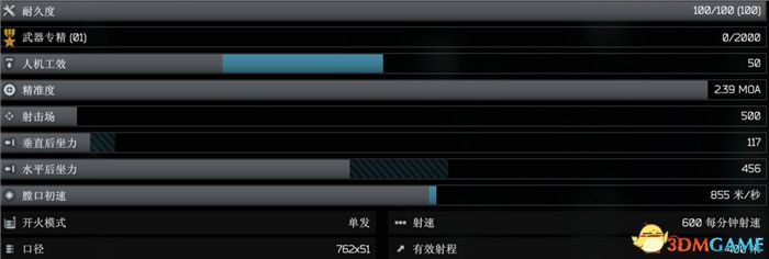 《逃離塔科夫》攻略百科 全任務獎勵+全地圖信息+角色裝備模組詳解