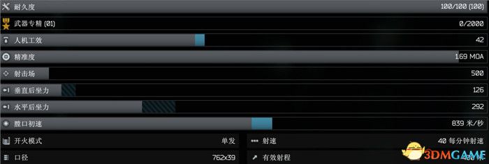 《逃离塔科夫》攻略百科 全任务奖励+全地图信息+角色装备模组详解