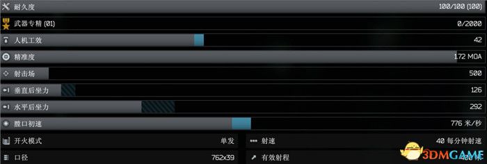 《逃离塔科夫》全武器图鉴 全武器外观及属性参数一览