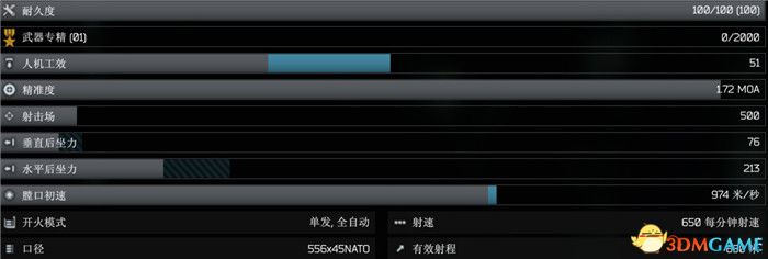 《逃离塔科夫》全武器图鉴 全武器外观及属性参数一览