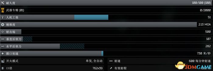 《逃离塔科夫》全武器图鉴 全武器外观及属性参数一览