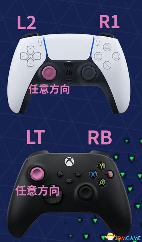 《EA SPORTS FC 24》全花式動(dòng)作操作指南 實(shí)用花式動(dòng)作按鍵教學(xué)