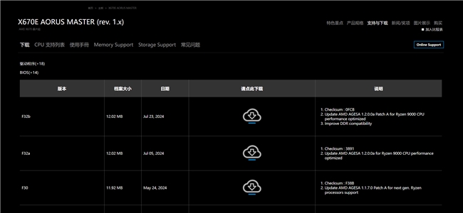 ηAM5BIOS£ΪAMD Ryzen 9000ϵṩ֧