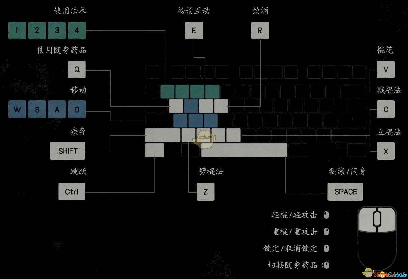 《黑神話：悟空》全boss打法詳解教程 全頭目妖王位置及打法