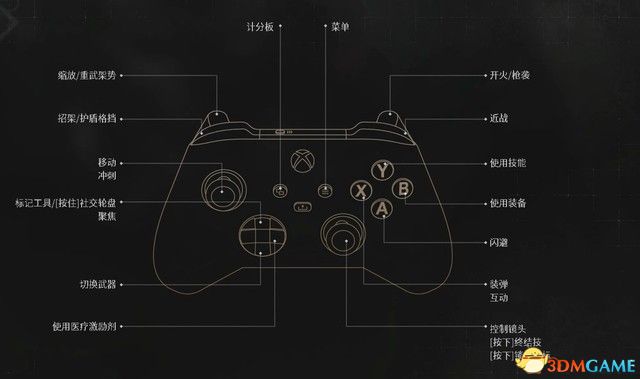 《戰(zhàn)錘40K：星際戰(zhàn)士2》戰(zhàn)役劇情流程及筆記收集攻略 行動及永恒戰(zhàn)場攻略