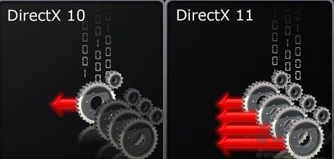 DirectX加强版