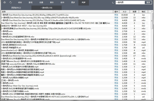 迅雷资源助手免费完整版