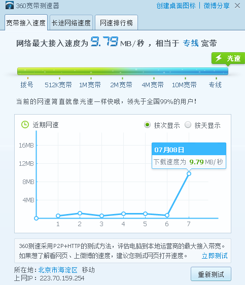 360宽带测速器5.0.0.0