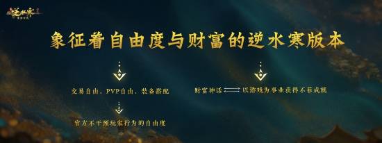 逆水寒2025版本今日重磅发布，放言重回MMO氪金玩家“黄金时代”！