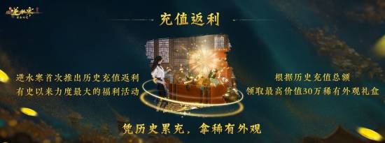 逆水寒2025版本今日重磅发布，放言重回MMO氪金玩家“黄金时代”！