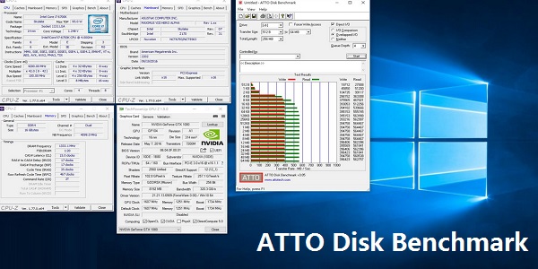 ATTO Disk Benchmark汉化版