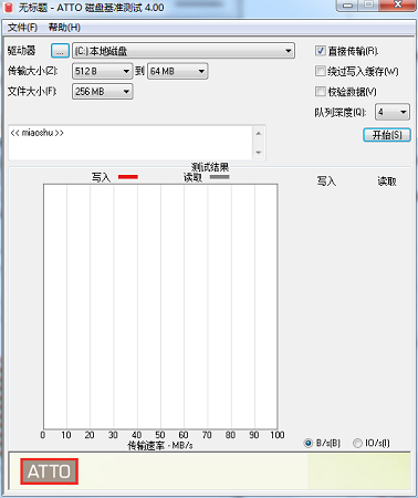 ATTO Disk Benchmark汉化版