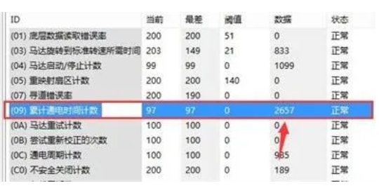 图吧工具箱怎么看硬盘使用时间