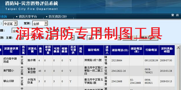 润森消防专用制图工具官方版